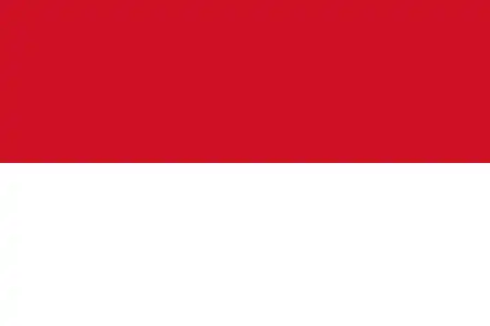Repatriation of Deceased to Indonesia